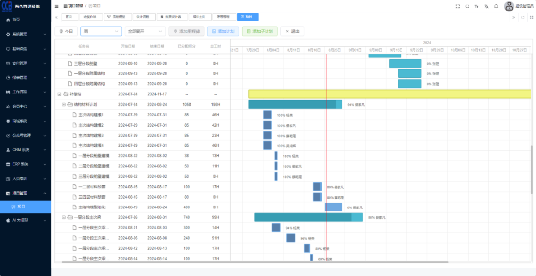 Jiangsu OCB Engineering Technology Co., Ltd.