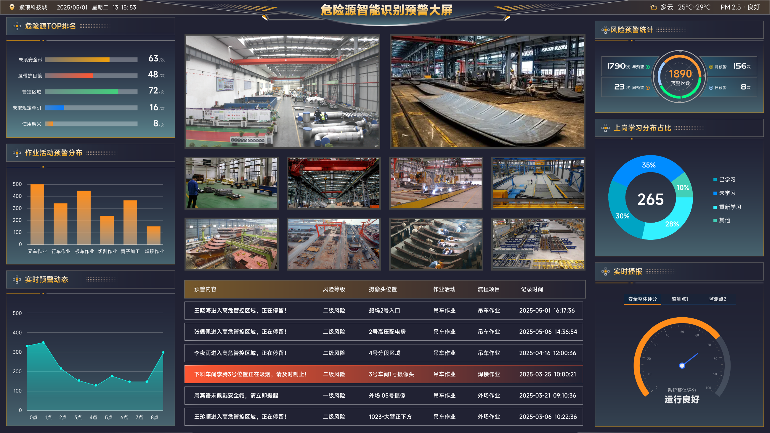 Jiangsu OCB Engineering Technology Co., Ltd.